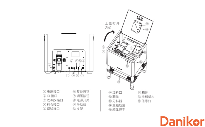 階梯式自動(dòng)送釘機(jī)構(gòu)裝配圖
